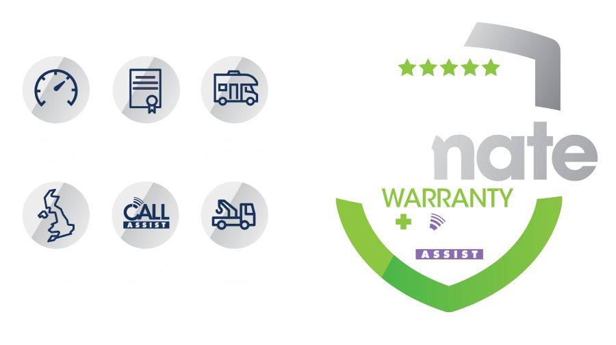 Motorhome Warranty Header