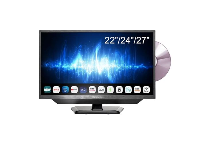 Maxview Sla