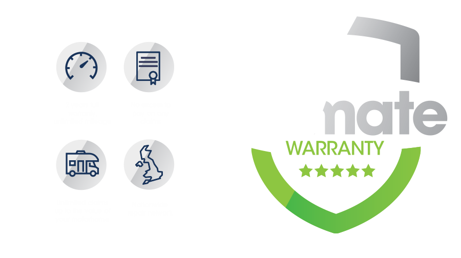 Motorhome Warranty Header V2